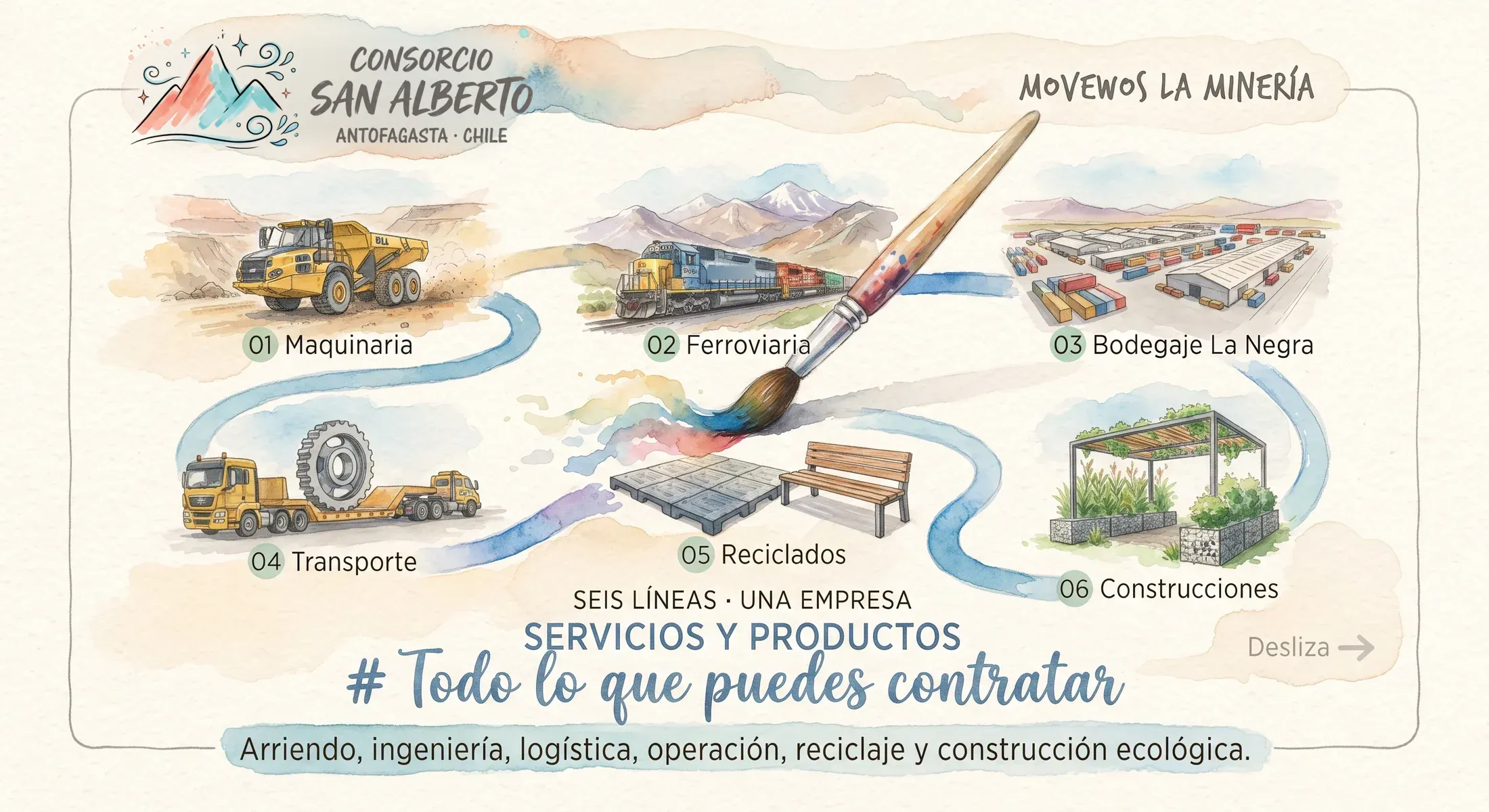 Ilustración de Consorcio San Alberto: maquinaria, ferrocarril, bodegaje en La Negra, transporte, reciclados y construcciones ecológicas